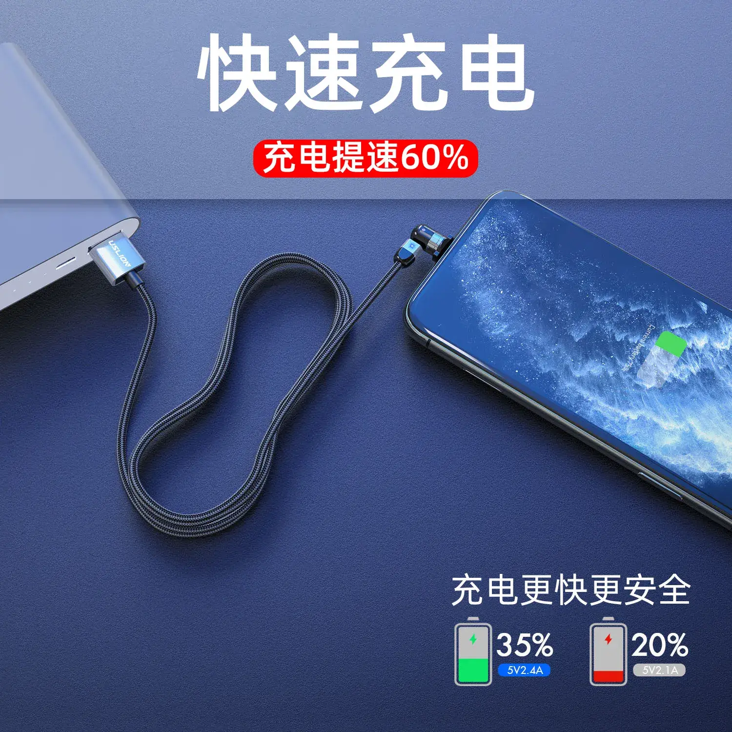 Magnetic Charging Line 540° Apple Android Type-C