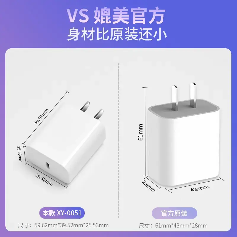 PD20W Fast Charging Apple iPhone15 Black