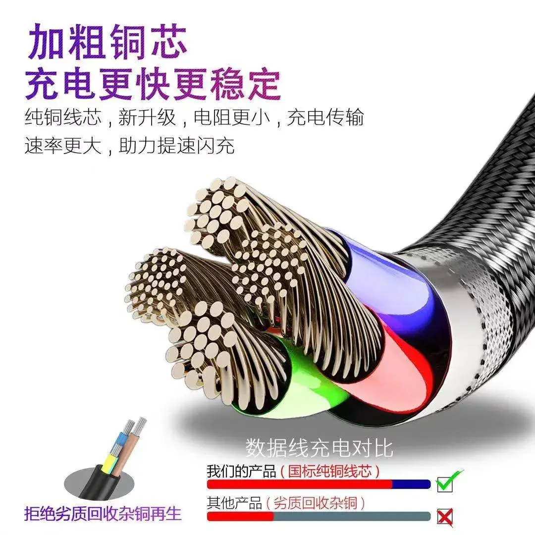 Type-C Data Cable Fast Charging Android Huawei iPhone Apple - Image 2