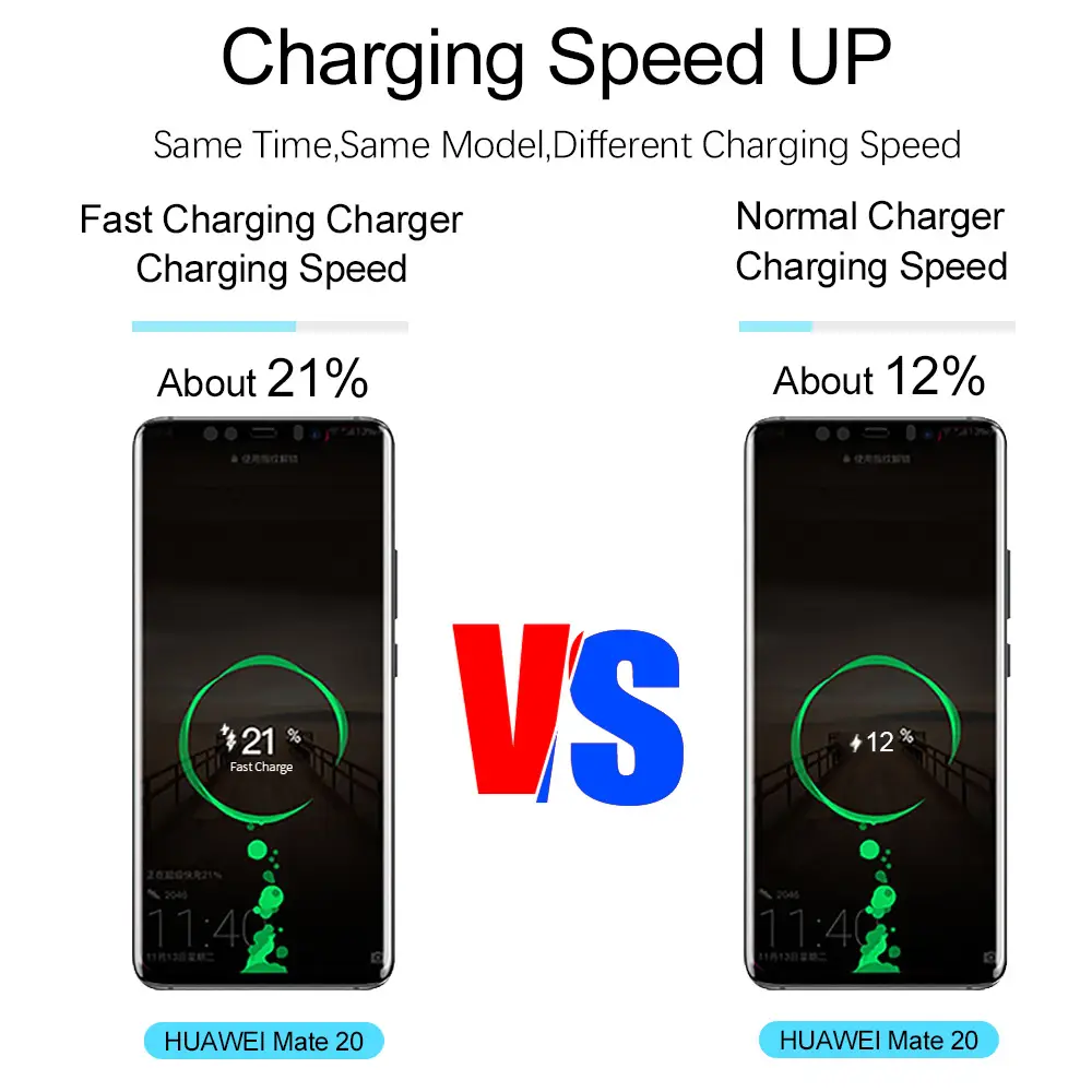 3 USB Fast Charging 3 Port Travel Charger - Image 7