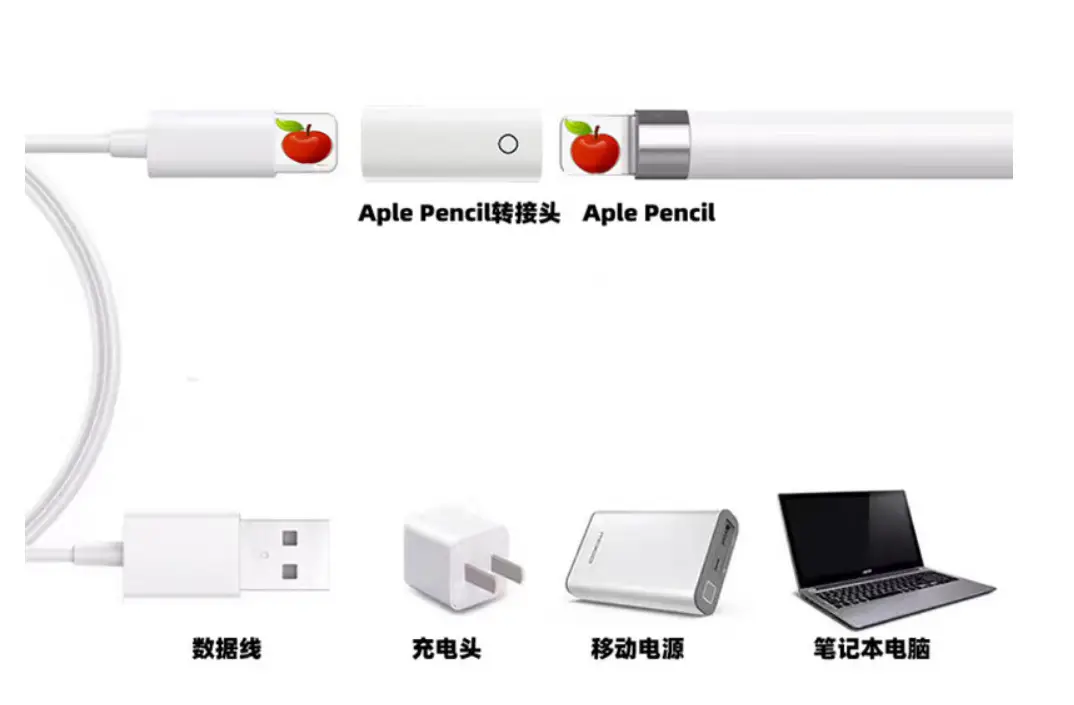 Apple Pencil Magnetic Pen Cap Replacement Anti-Lost Charging Adapter — feature 5