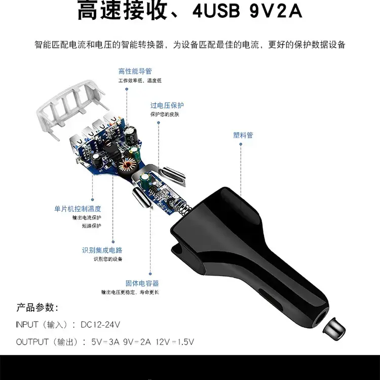 4USB Car Charger Fast Charge 2.4A Mobile Phone Charging Head — feature 5