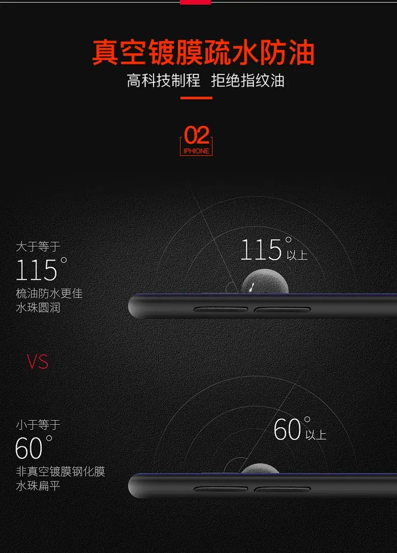 Tempered Glass Full Screen Phone Cover for Xiaomi 15 — feature 16