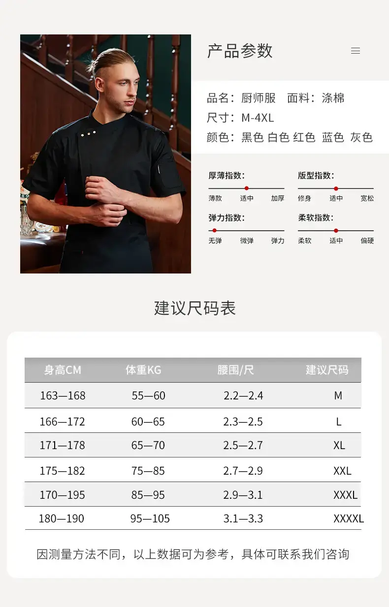 Men Short Sleeve Oil Resistant Chef Uniform Navy Blue — feature 4