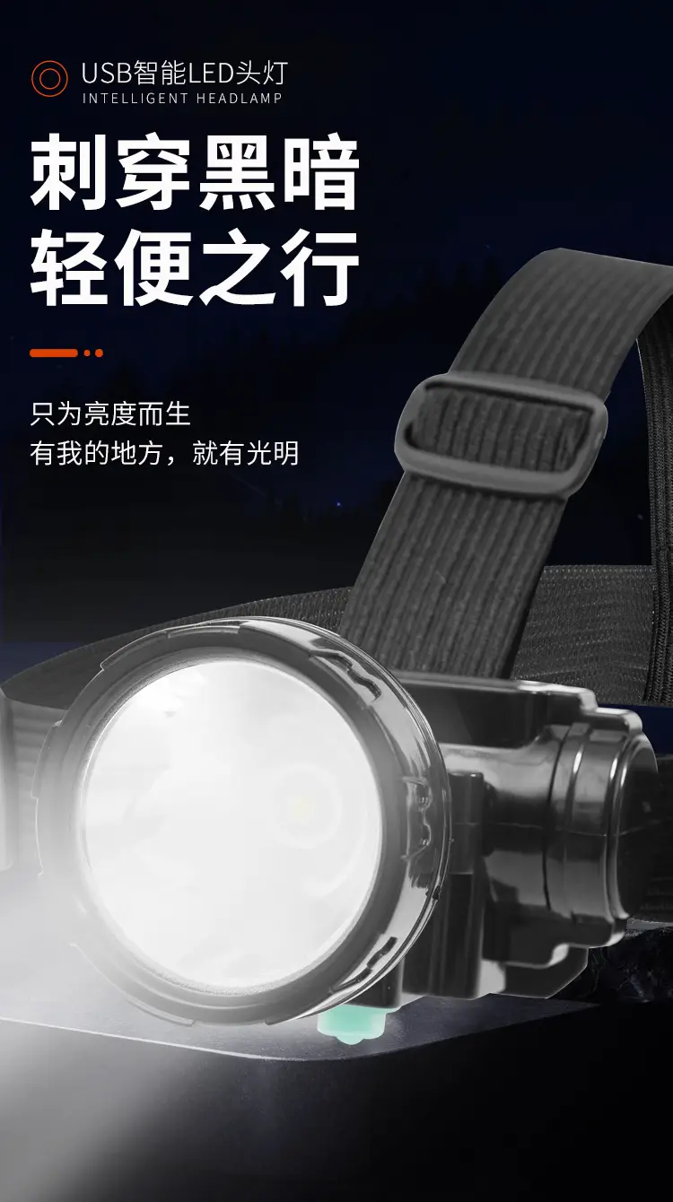 Rechargeable LED Headlamp Long Range Outdoor Use — feature 1