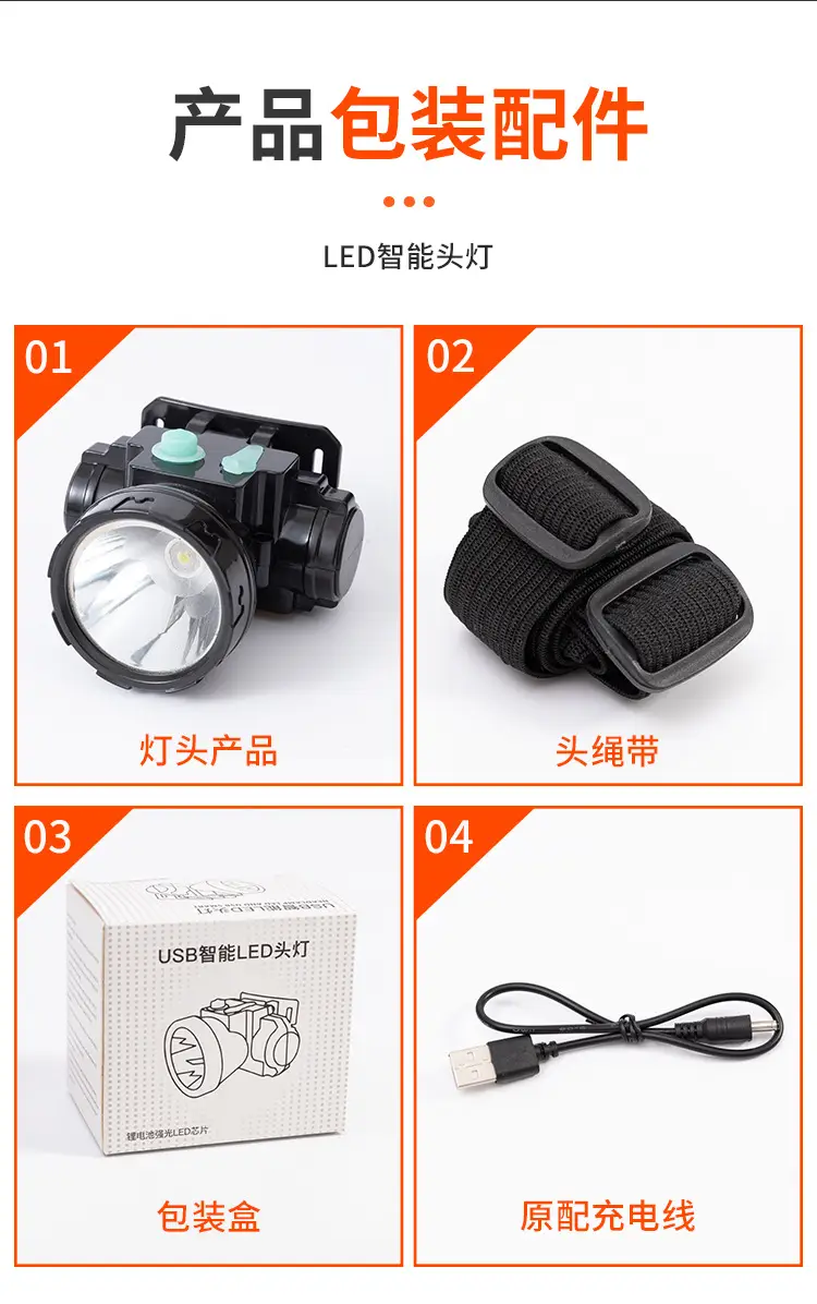 Rechargeable LED Headlamp Long Range Outdoor Use — feature 11