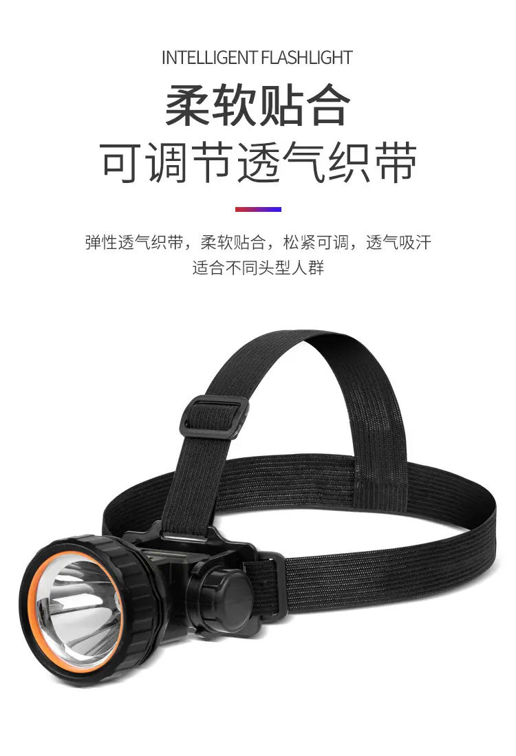 Rechargeable LED Headlamp Long Range Outdoor Use — feature 20