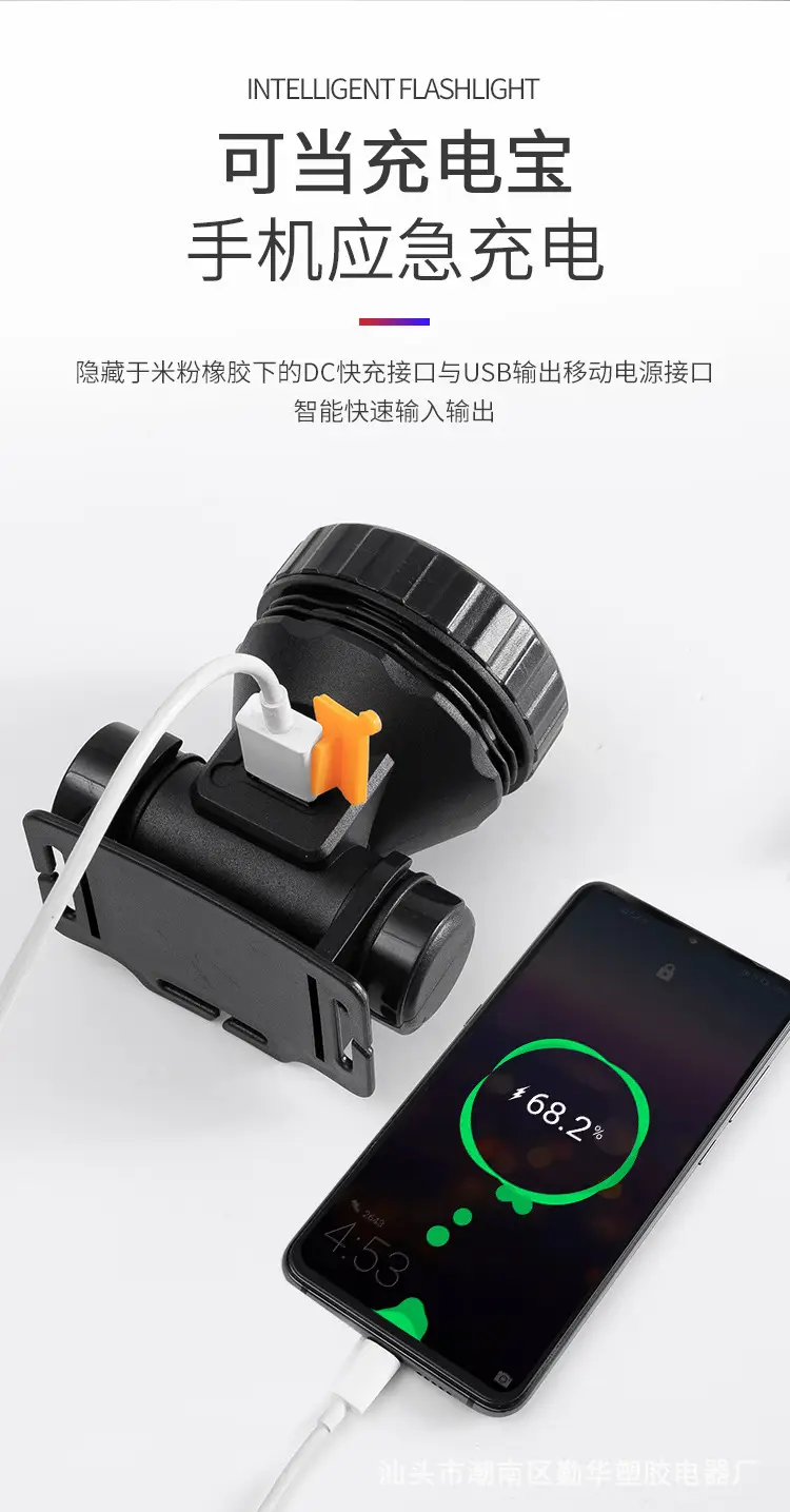 Rechargeable LED Headlamp Long Range Outdoor Use — feature 22