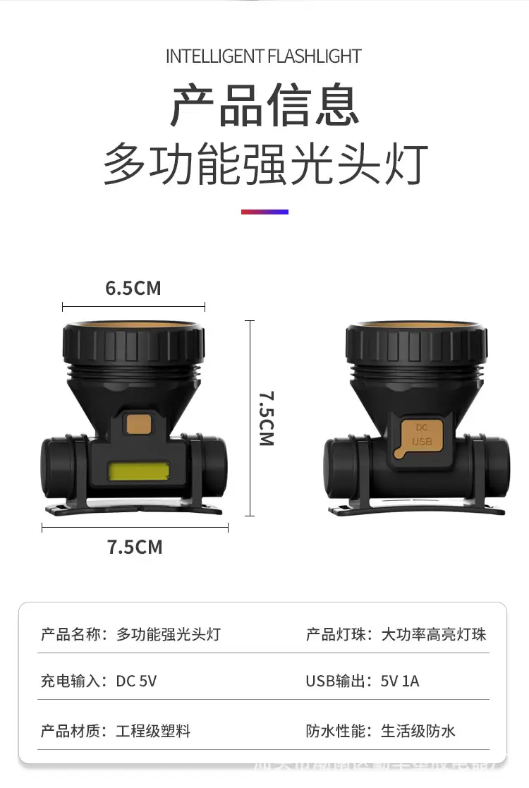 Rechargeable LED Headlamp Long Range Outdoor Use — feature 25