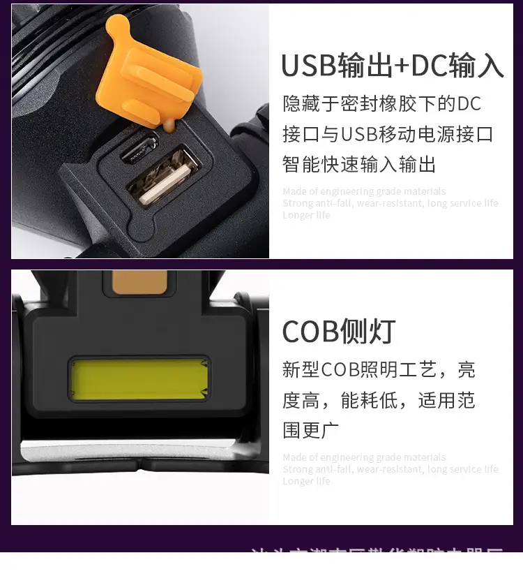 Rechargeable LED Headlamp Long Range Outdoor Use — feature 27