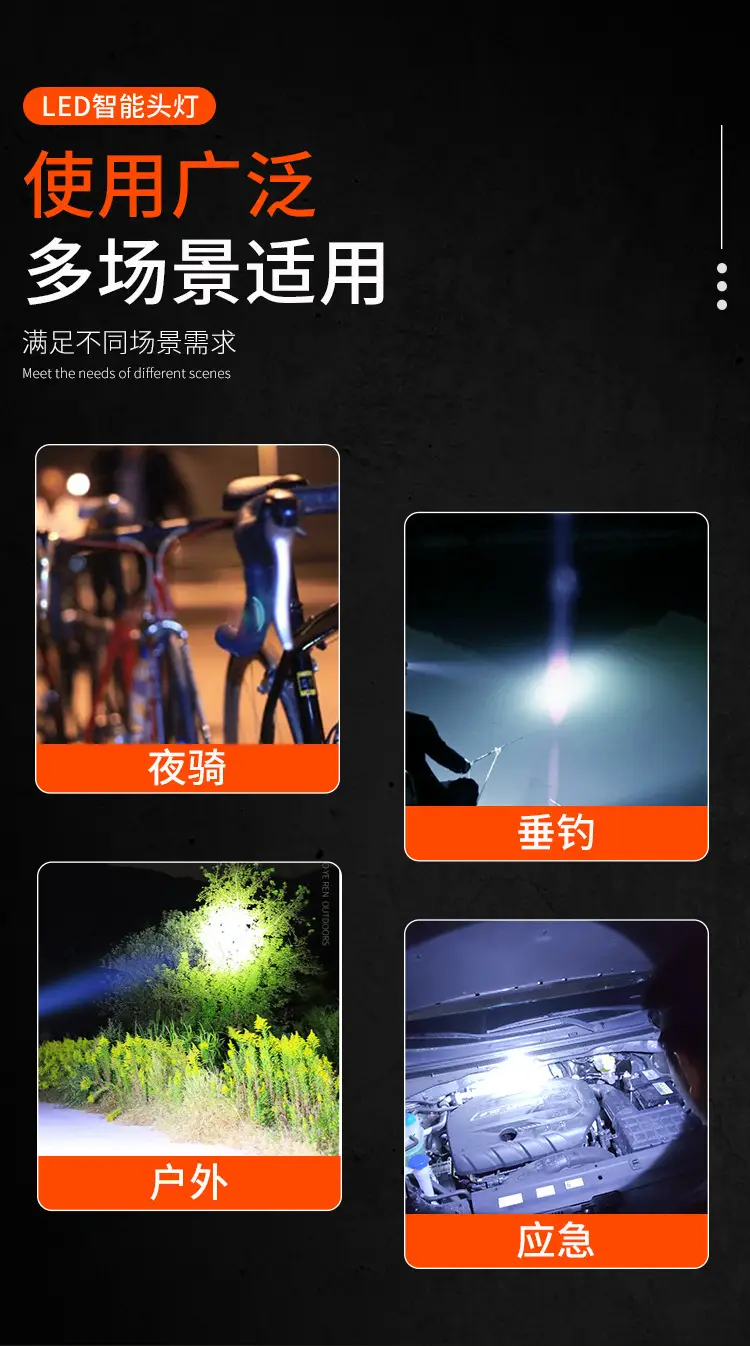 Rechargeable LED Headlamp Long Range Outdoor Use — feature 3