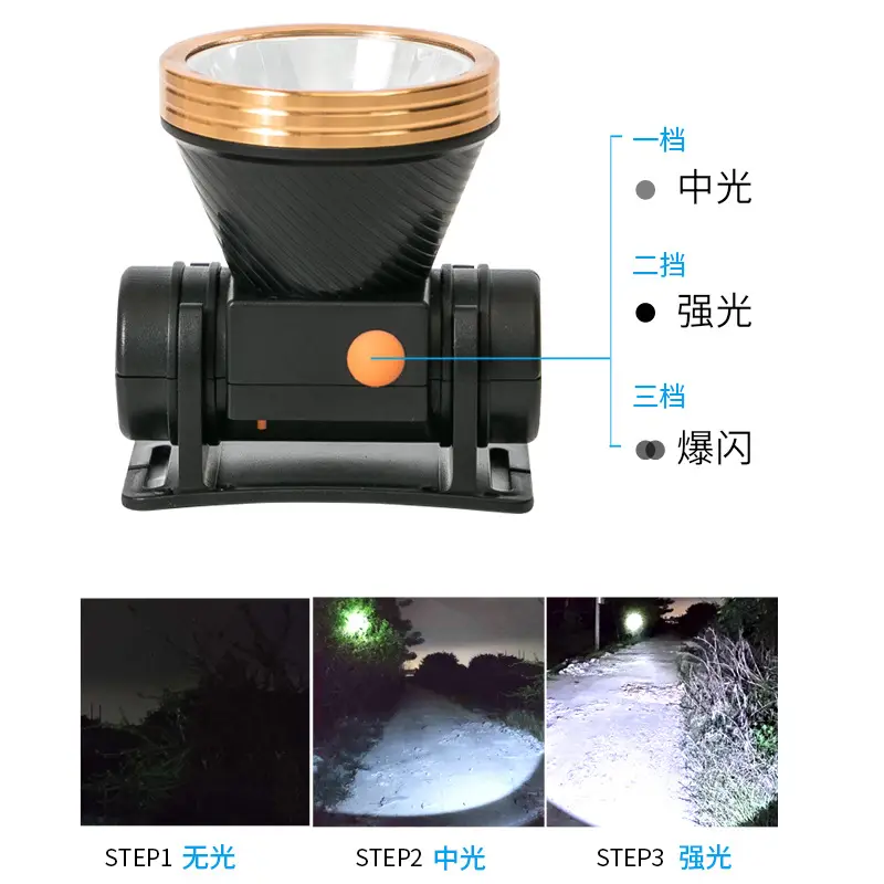 Rechargeable LED Headlamp Long Range Outdoor Use — feature 30