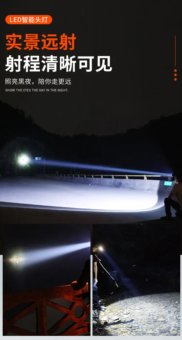 Rechargeable LED Headlamp Long Range Outdoor Use — feature 4