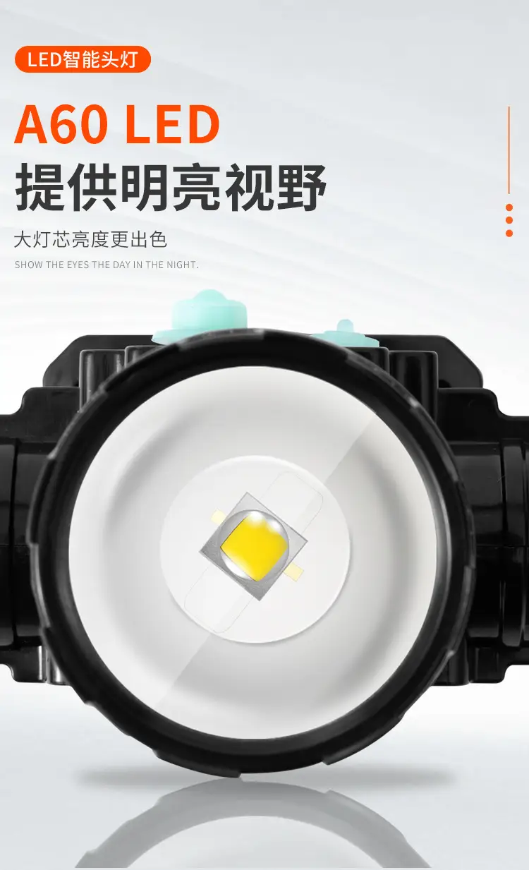 Rechargeable LED Headlamp Long Range Outdoor Use — feature 5