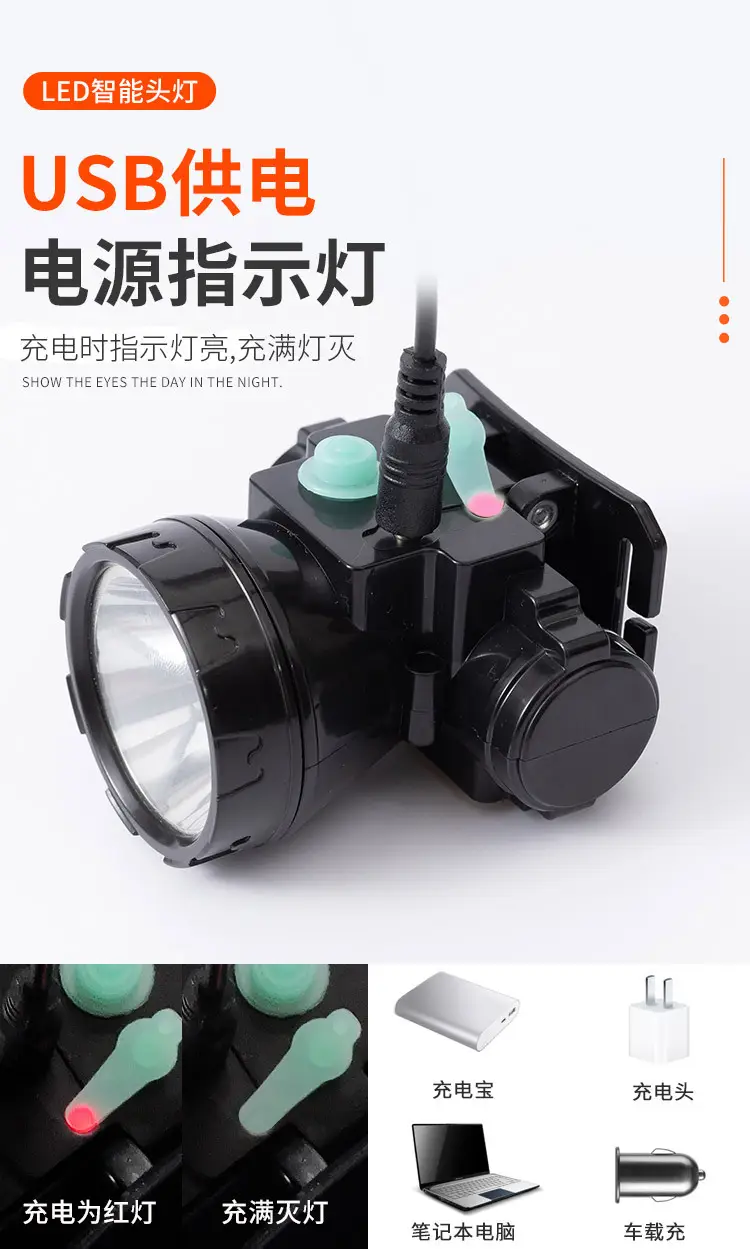 Rechargeable LED Headlamp Long Range Outdoor Use — feature 8