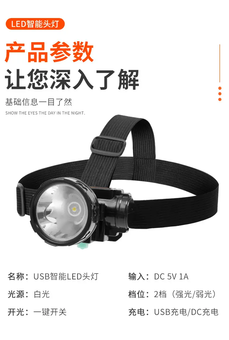 Rechargeable LED Headlamp Long Range Outdoor Use — feature 9