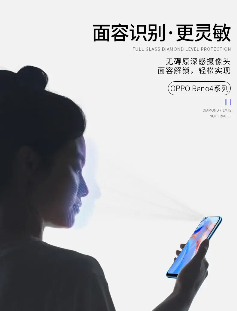 OPPO RENO 8T Full Glass Protection Film 0.1mm — feature 5