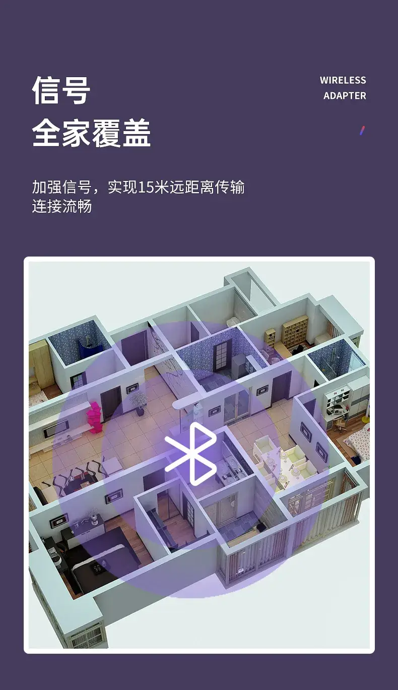 12-传输距离