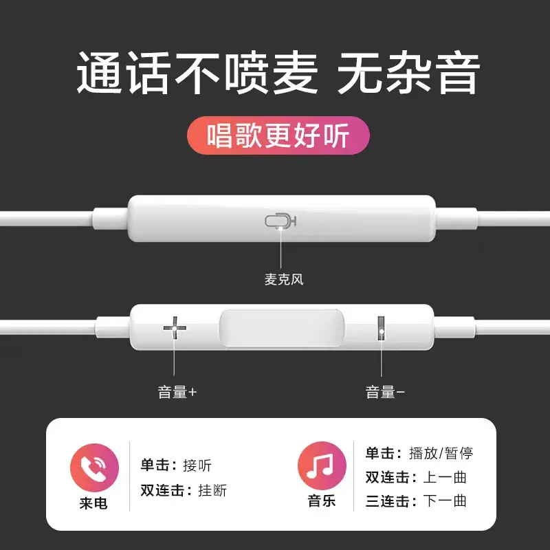 Apple 14th Gen In-Ear Wireless Headset with 3.5mm Cable - Image 15