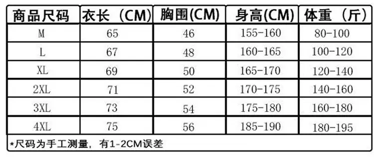 Men Navy Blue Quick-Drying T-Shirt Summer Sports Wear — feature 8