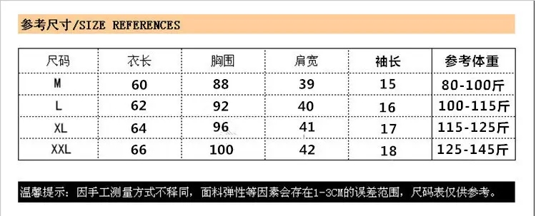 新的尺寸表