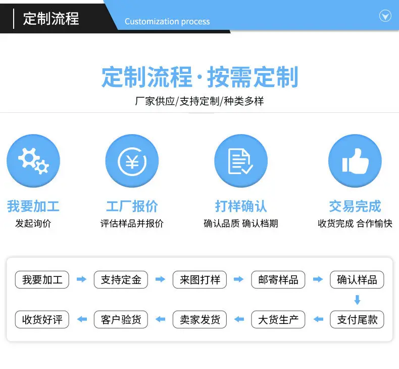 邳州市弘达电子有限公司-详情页_15.jpg