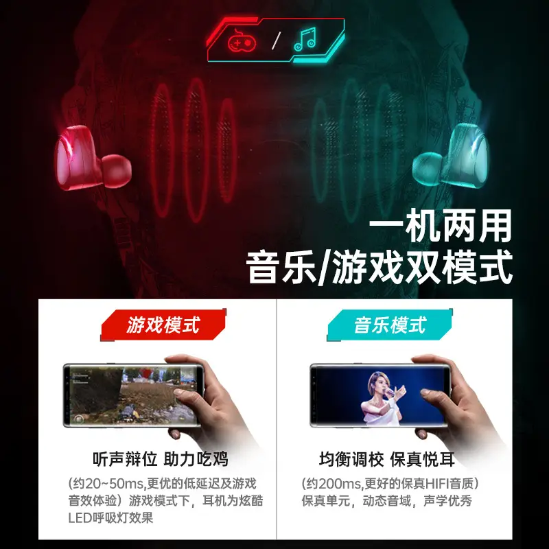 Bluetooth Headset with Chicken Eating Game & 5.3 Display - Image 6