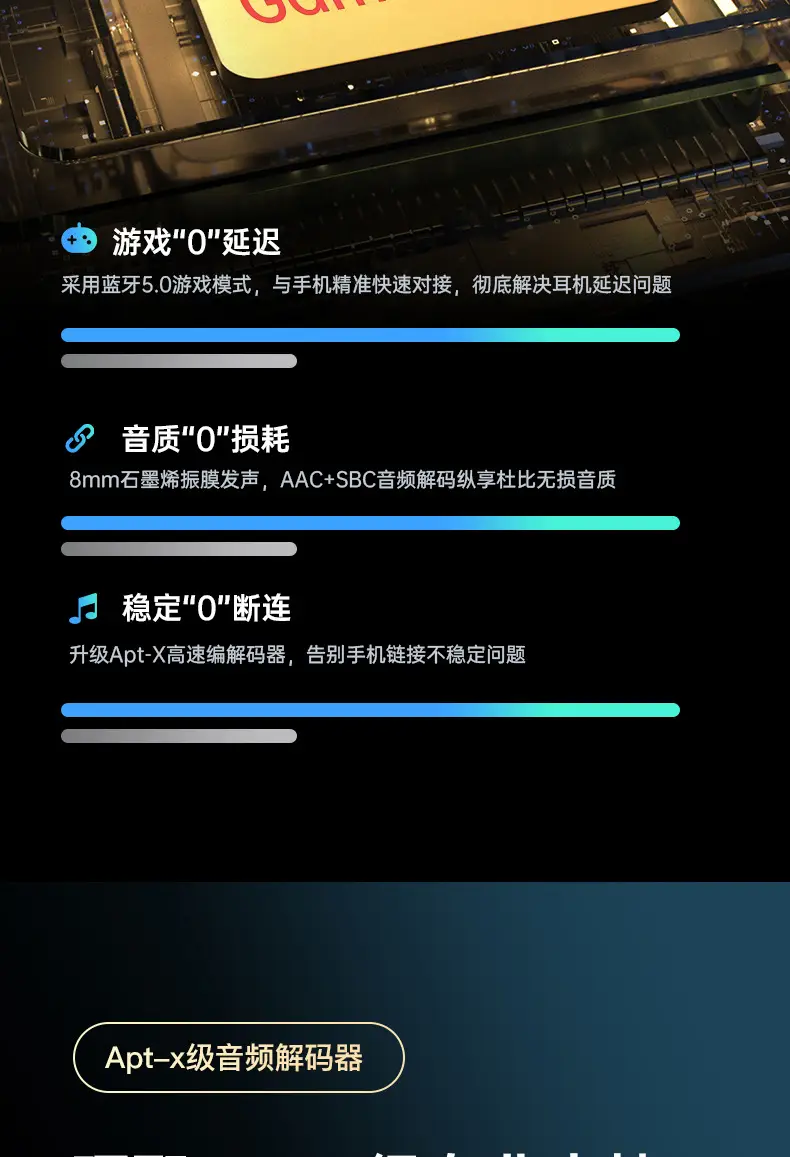 Bluetooth Headset with Chicken Eating Game & 5.3 Display — feature 10