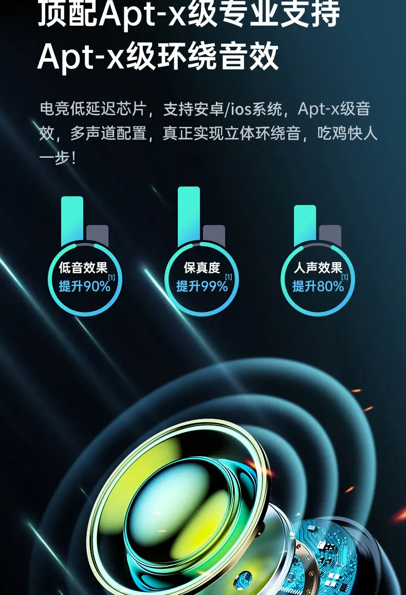 Bluetooth Headset with Chicken Eating Game & 5.3 Display — feature 11