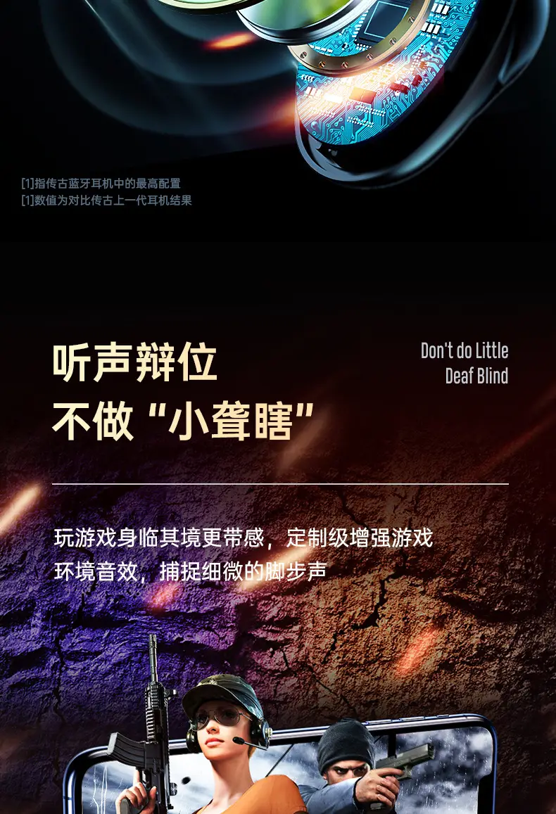 Bluetooth Headset with Chicken Eating Game & 5.3 Display — feature 12