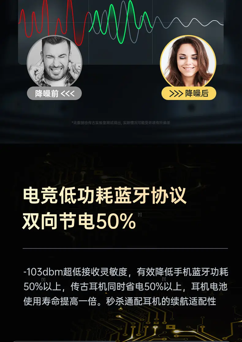 Bluetooth Headset with Chicken Eating Game & 5.3 Display — feature 16