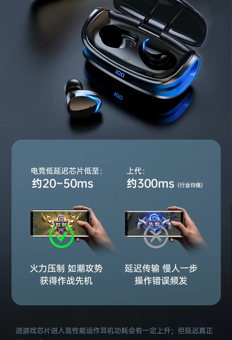 Bluetooth Headset with Chicken Eating Game & 5.3 Display — feature 8