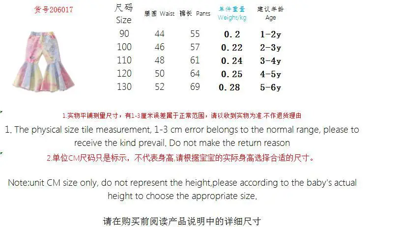 206017尺寸