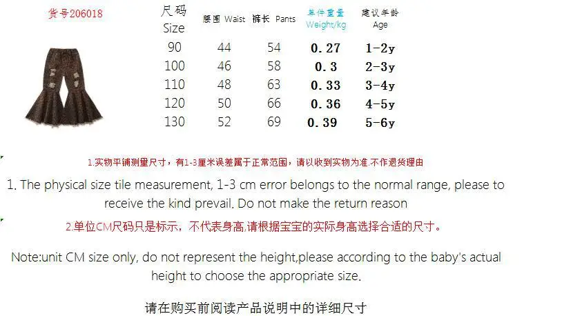 206018尺寸