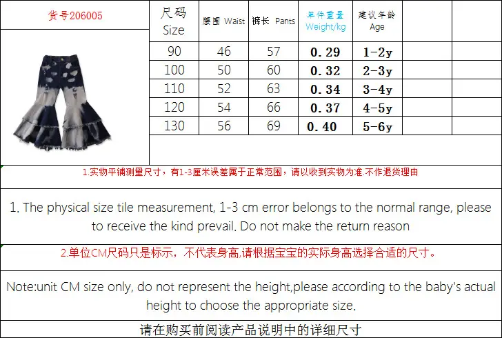 206005尺寸 (1)