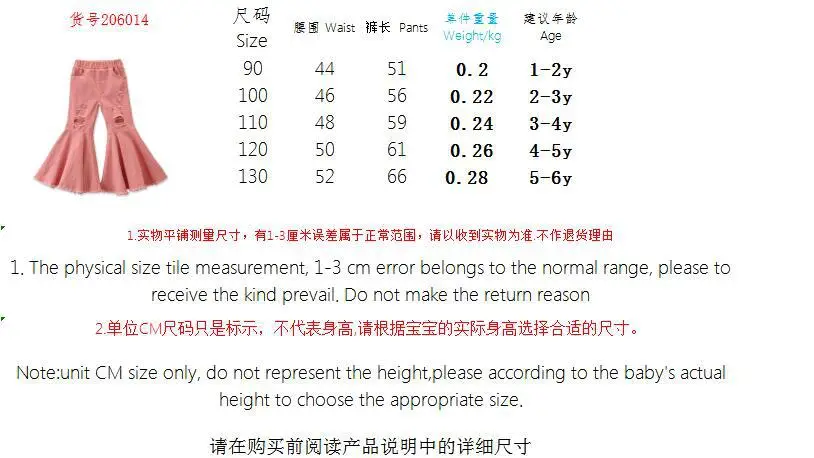 206014尺寸