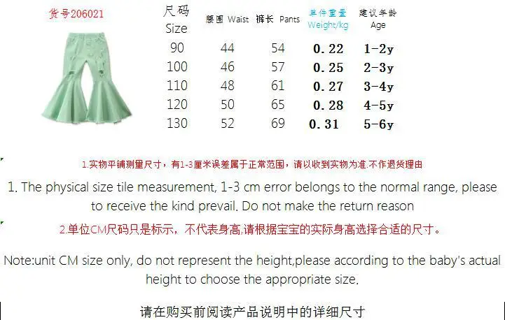 206021尺寸
