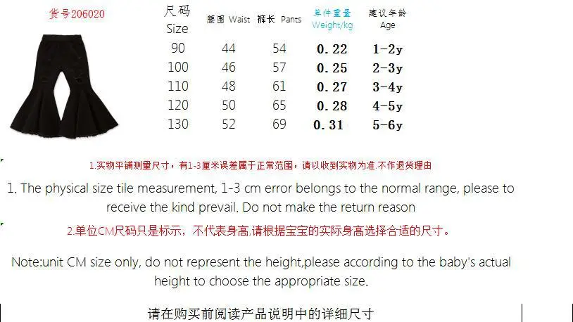 206020尺寸