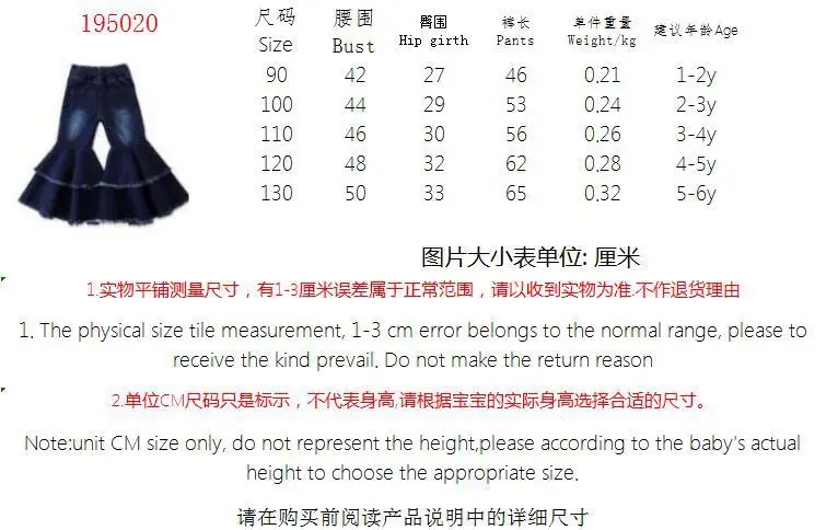 195020尺寸