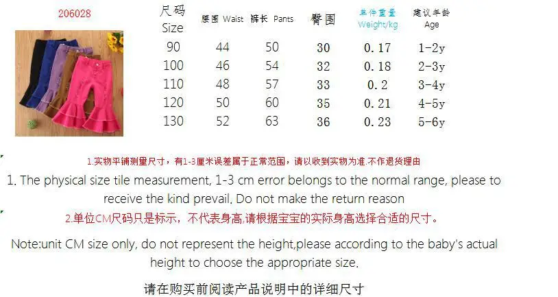 206028尺寸