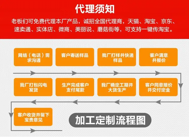 详情1