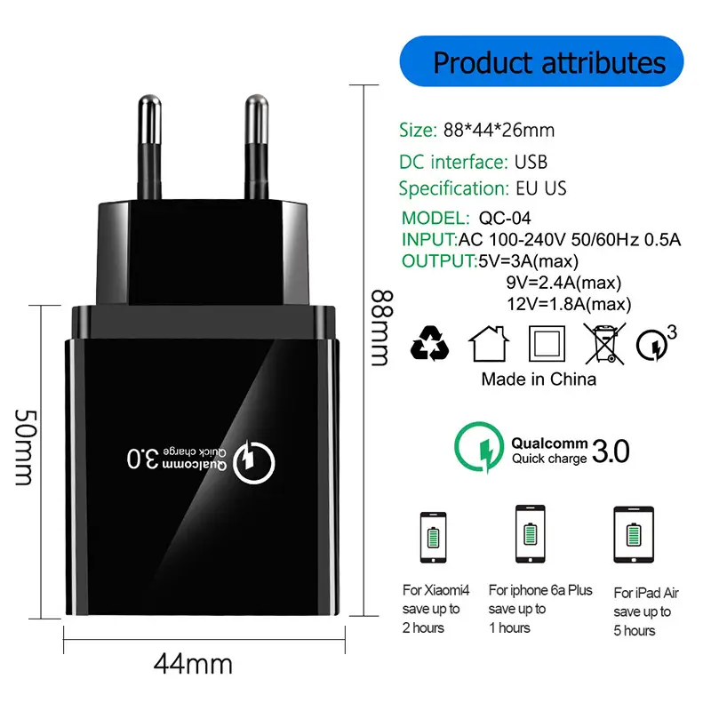 4 USB C Fast Charging 3.1A Portable Power Bank — feature 1