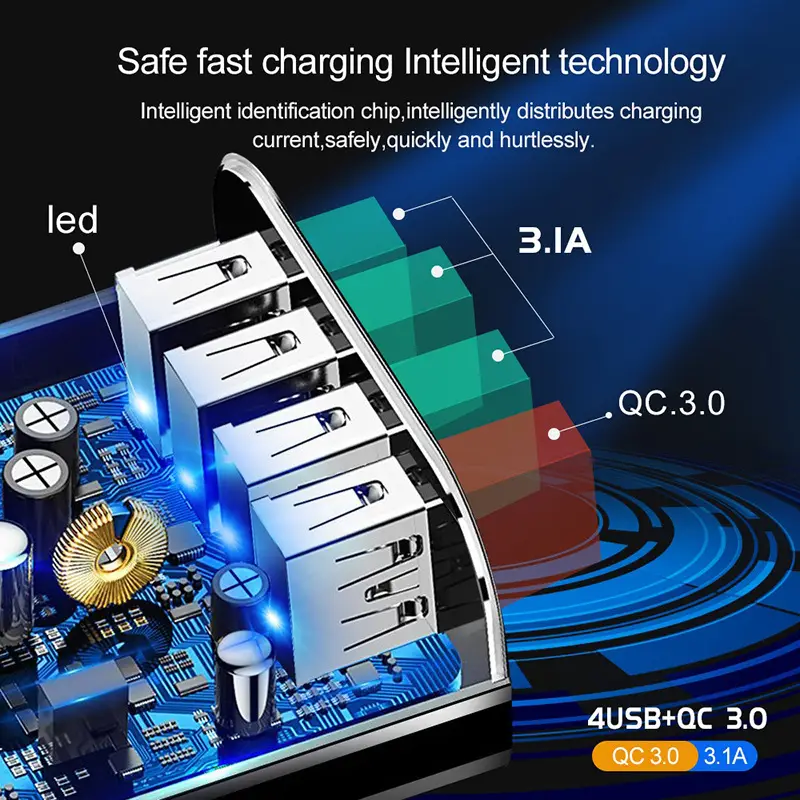 4 USB C Fast Charging 3.1A Portable Power Bank — feature 3