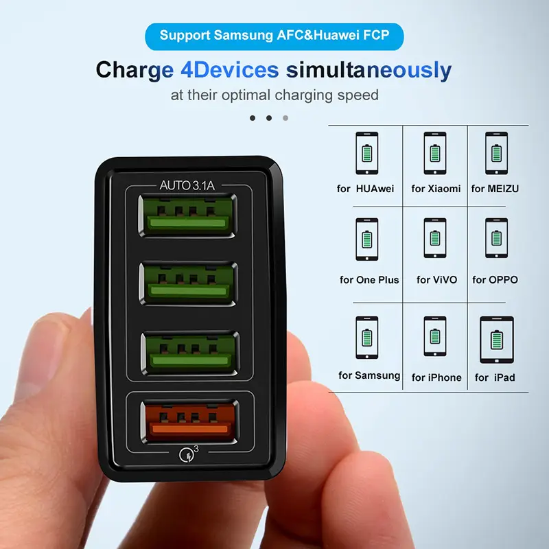 4 USB C Fast Charging 3.1A Portable Power Bank — feature 5