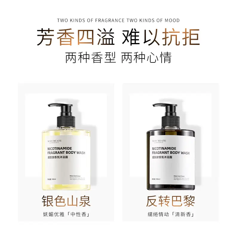 Jianmei Chuangyan Niacinamide Shower Gel Full Body Moisturizing Large Capacity Lotion Women's Perfume Grade Long-Lasting Fragrance