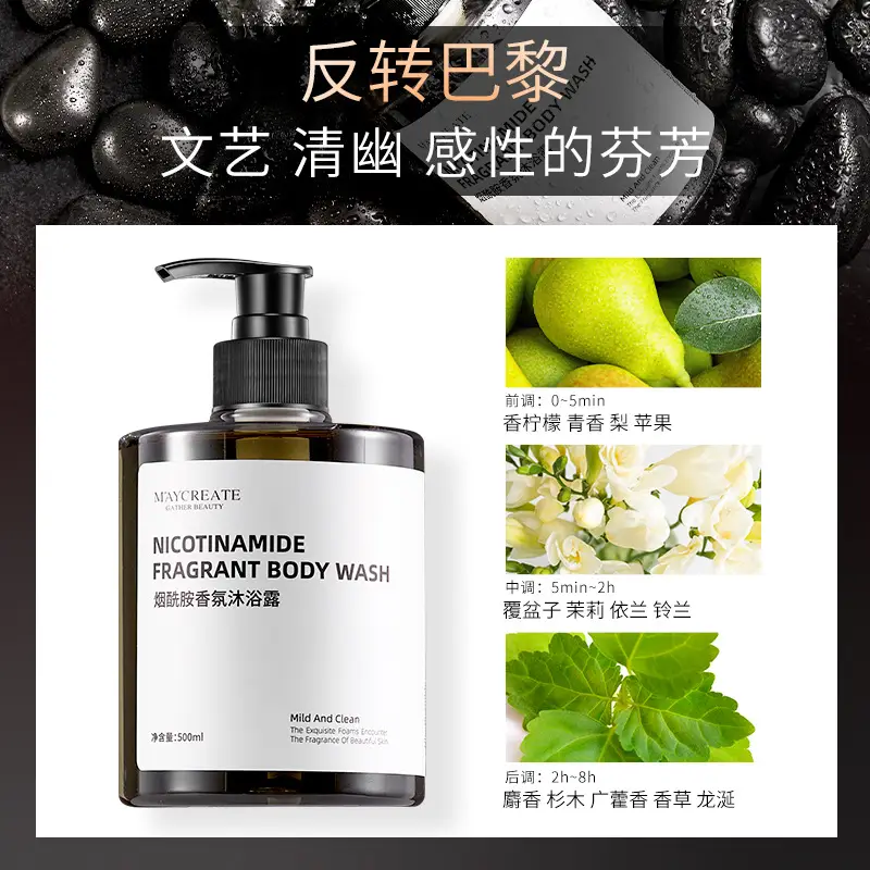 Jianmei Chuangyan Niacinamide Shower Gel Full Body Moisturizing Large Capacity Lotion Women's Perfume Grade Long-Lasting Fragrance