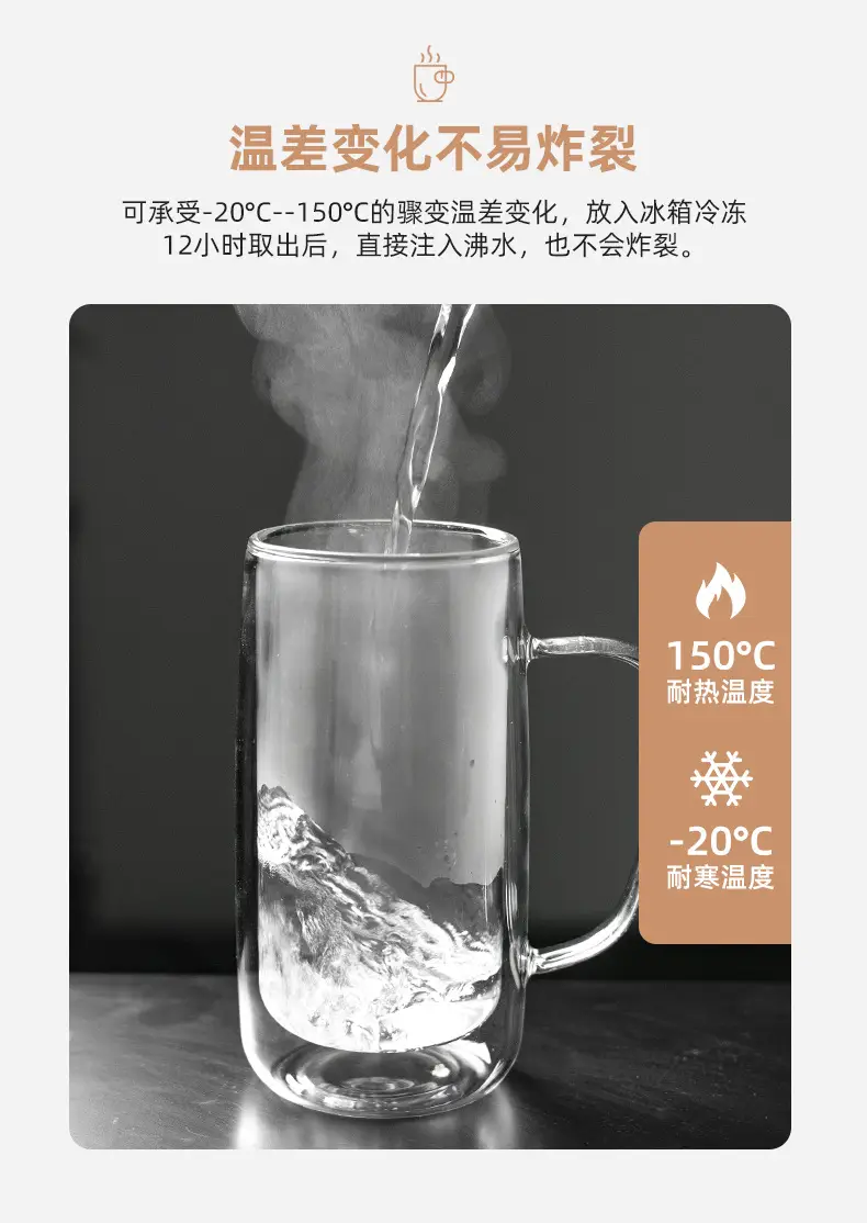 High Borosilicate Glass Cup Heat Resistant Tea Cup — feature 5