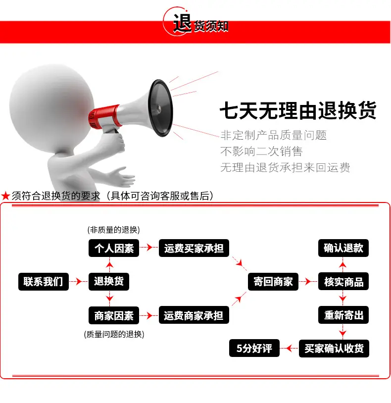 详情固定板块内容