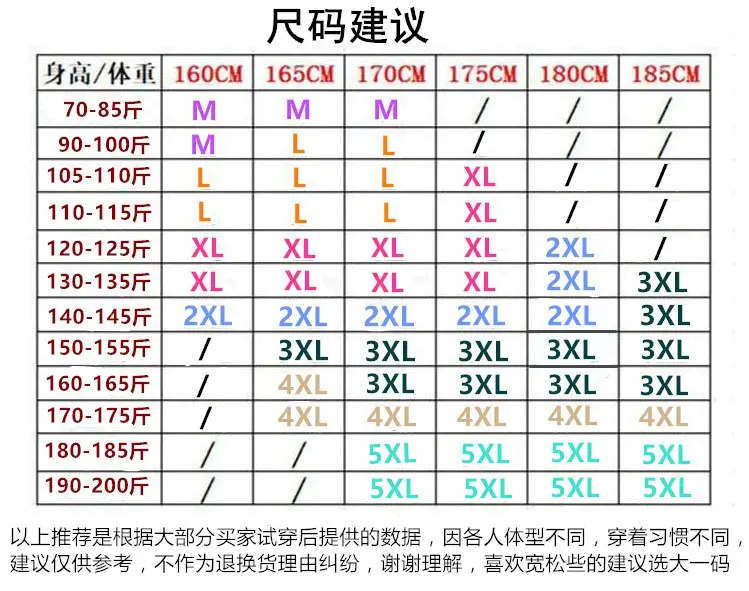 裤子尺码表