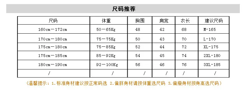 C-尺码推荐 - 副本790.